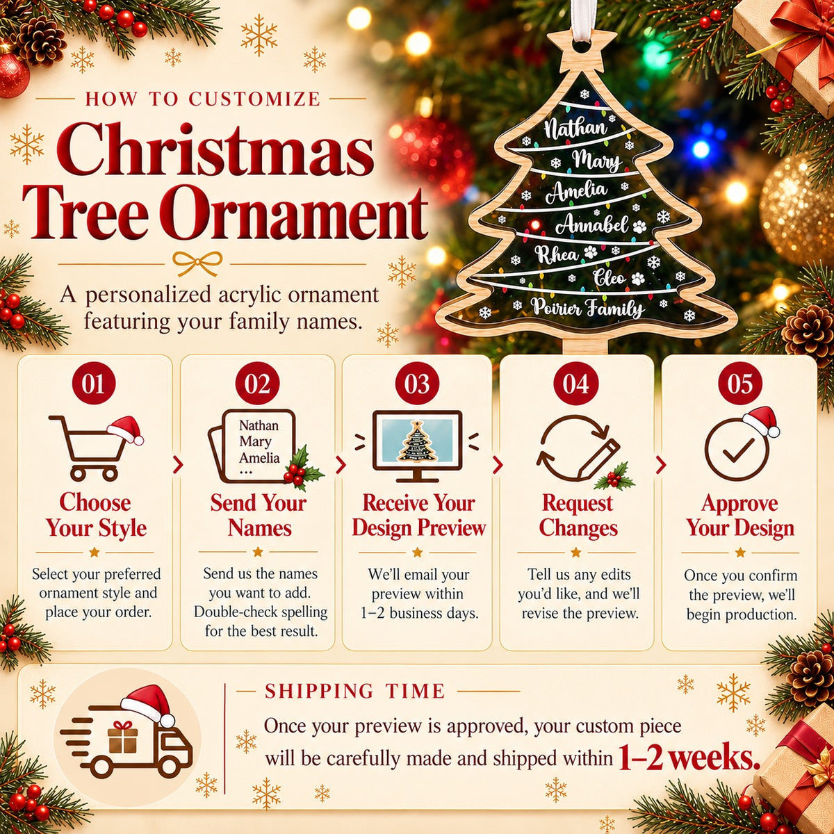 Personalized Christmas Tree Ornament customization guide with family names