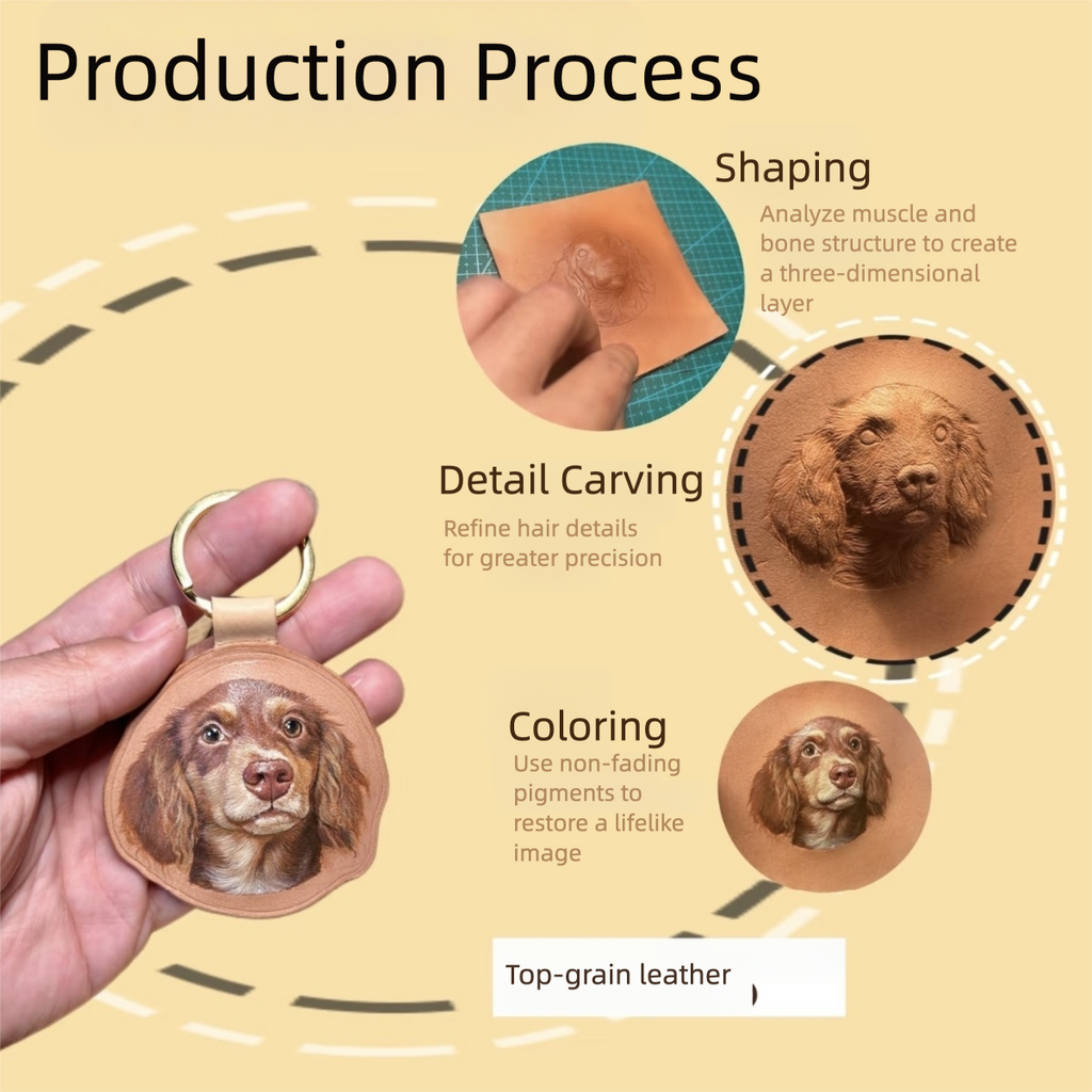 Step-by-step process of creating a leather dog keychain with detailed carvings and coloring.