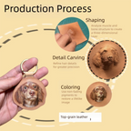 Step-by-step process of creating a leather dog keychain with detailed carvings and coloring.