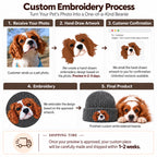 Infographic showing the 5-step process for custom pet photo embroidered beanies: 1. Photo upload, 2. Hand-drawn artwork preview, 3. Customer email confirmation, 4. Precision embroidery, and 5. Finished product shipped in 1-2 weeks.