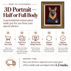 Infographic showing the 5-step customization process for custom framed 3D portraits: 1. Choose your style, 2. Send your photos, 3. Receive design preview in 1-2 business days, 4. Request changes, and 5. Approve design. Shipped within 1-2 weeks after preview approval.