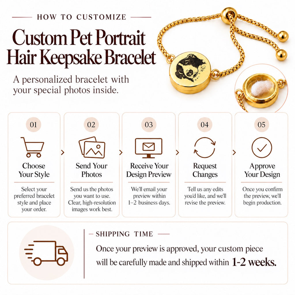 Infographic showing how to customize the pet portrait hair keepsake bracelet, featuring steps from choosing your style to approving the final design preview