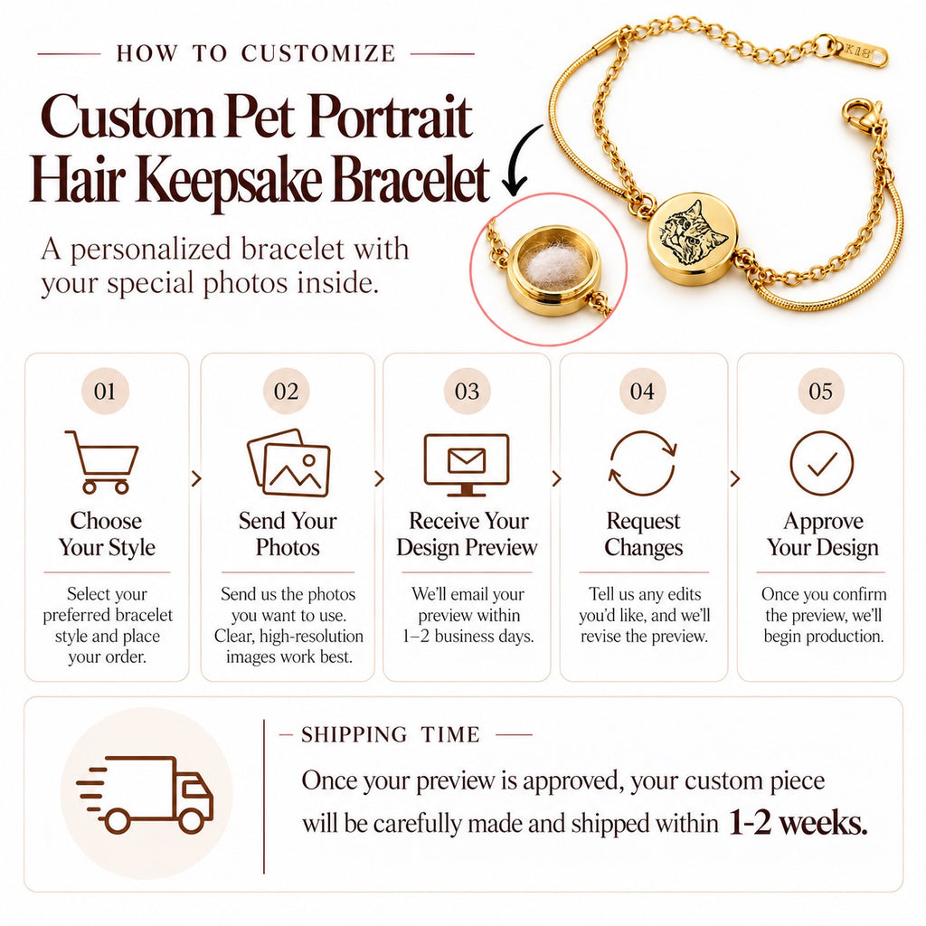 Infographic showing how to customize the pet portrait hair keepsake bracelet, featuring steps from choosing your style to approving the final design preview