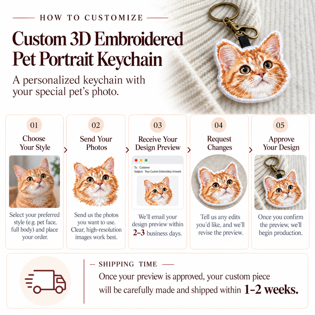 How to customize 3D embroidered pet portrait keychain step-by-step guide and shipping timeline
