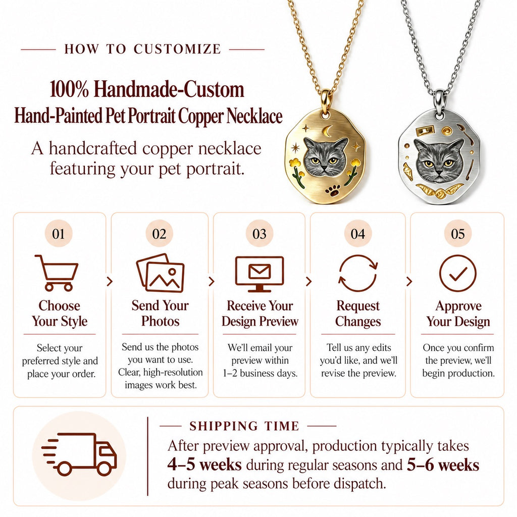 Custom hand-painted pet portrait copper necklace with five-step customization guide