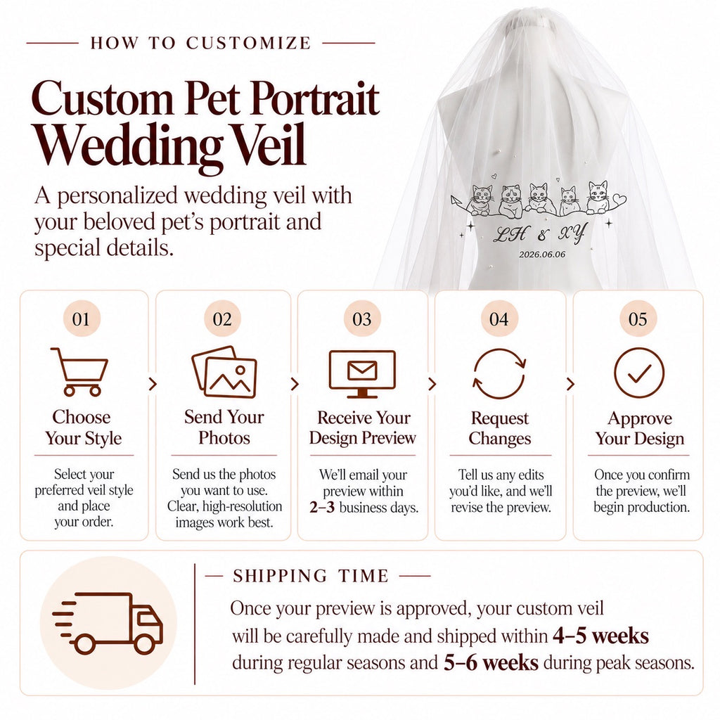 Custom pet portrait wedding veil with five-step customization guide