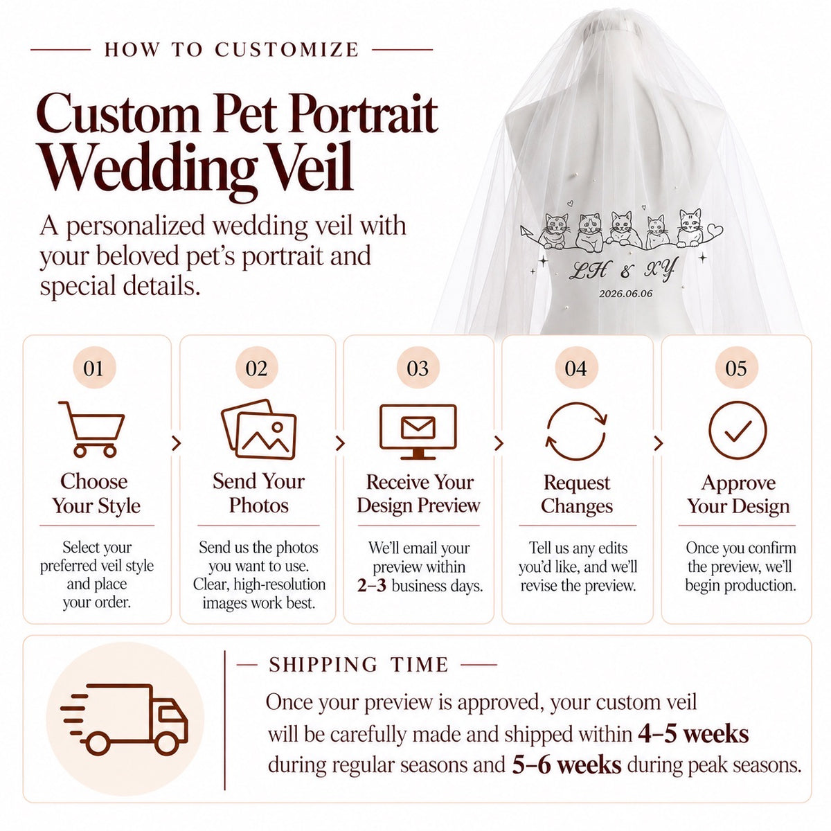 Custom pet portrait wedding veil with five-step customization guide