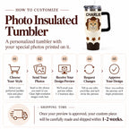 Infographic showing the 5-step customization process for custom photo insulated tumblers: 1. Choose your style, 2. Send your photos, 3. Receive design preview in 1-2 business days, 4. Request changes, and 5. Approve design. Shipped within 1-2 weeks after preview approval.