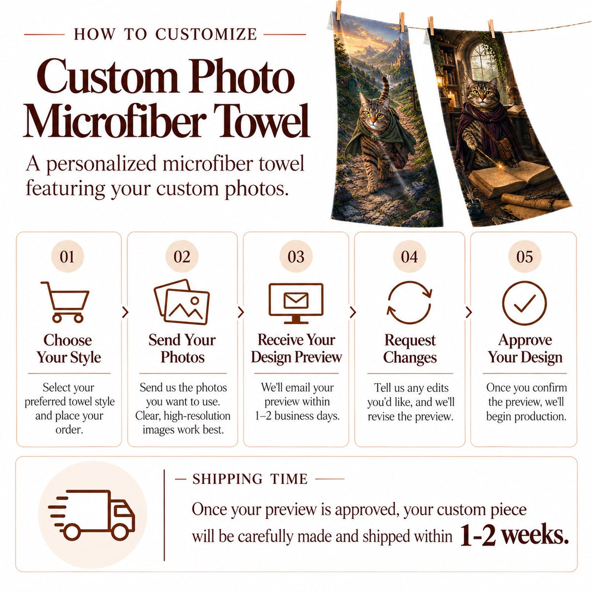 Step-by-step customization guide and shipping timeframe infographic for custom photo microfiber towels.