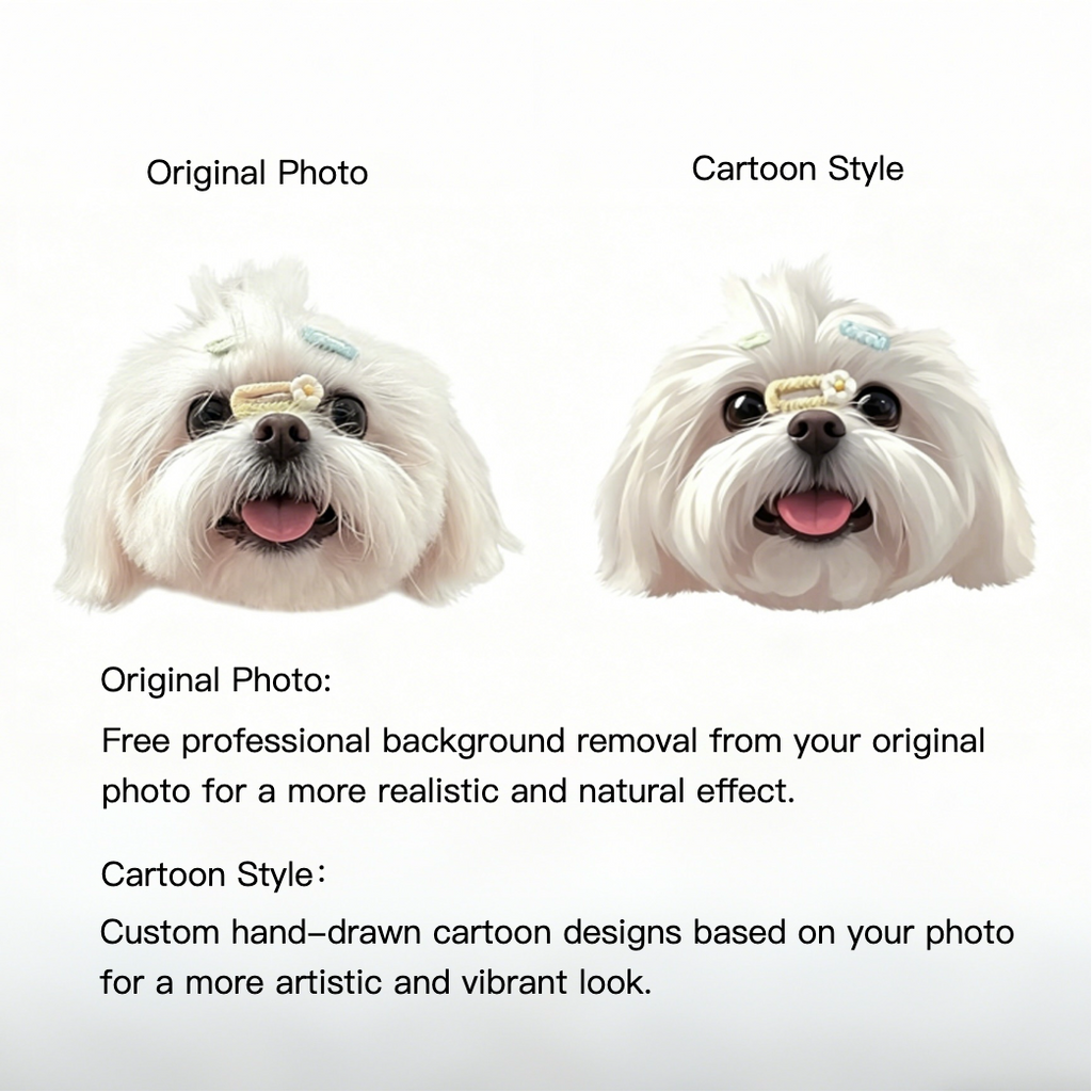 Comparison of a dog photo with and without cartoon style effects on a white background.
