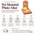 Step-by-step customization guide and shipping timeframe infographic for custom solid wood pet memorial photo altars.
