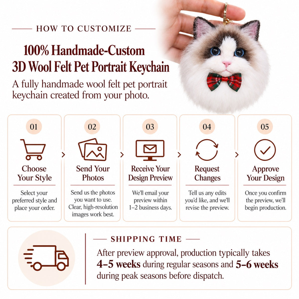 Custom 3D wool felt pet portrait keychain with five-step customization guide