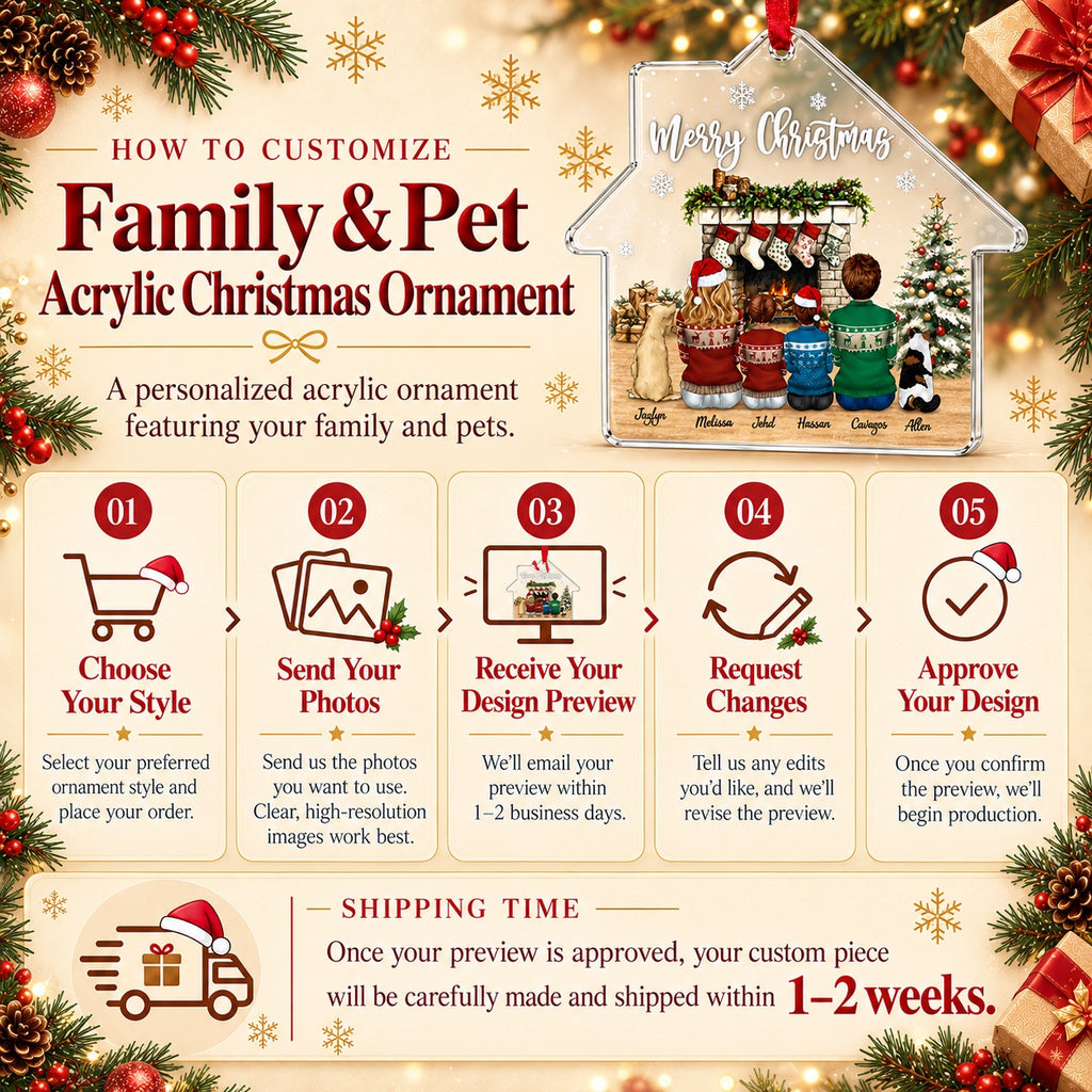 Family and Pet Acrylic Christmas Ornament personalization guide