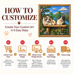 Customization guide with framed two-cat artwork and steps for submitting a photo, reviewing a preview and production