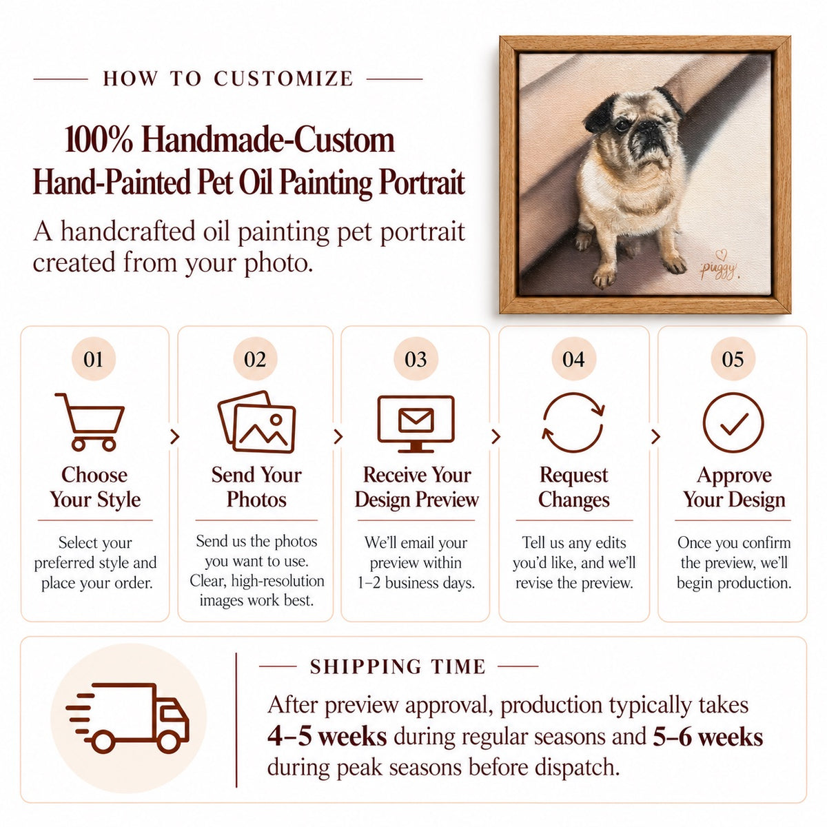 Custom hand-painted pet oil painting portrait with five-step customization guide