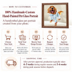 Custom hand-painted pet glass portrait with five-step customization guide