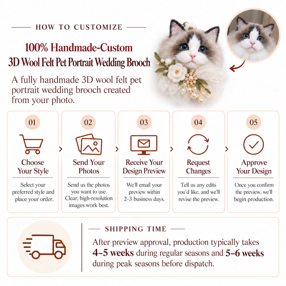 Custom 3D wool felt pet portrait wedding brooch with five-step customization guide