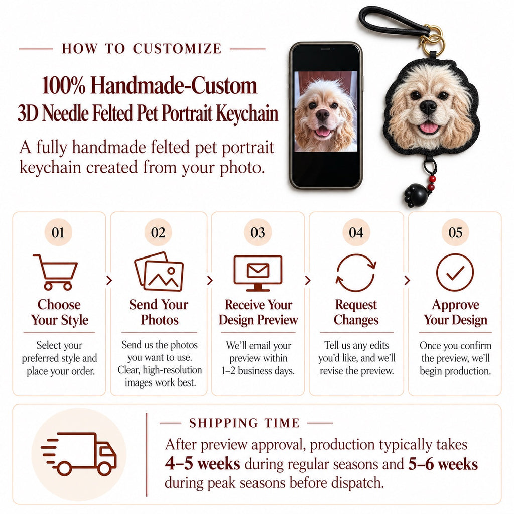 100% handmade custom 3D needle felted pet portrait keychain customization process