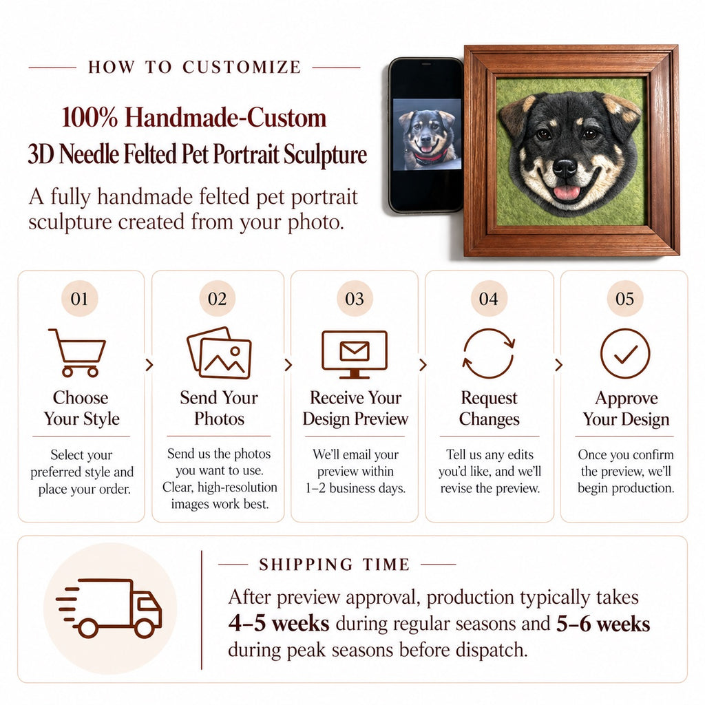 100% handmade custom 3D needle felted pet portrait sculpture customization process