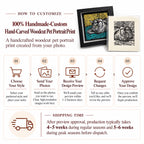Custom hand-carved woodcut pet portrait print with five-step customization guide