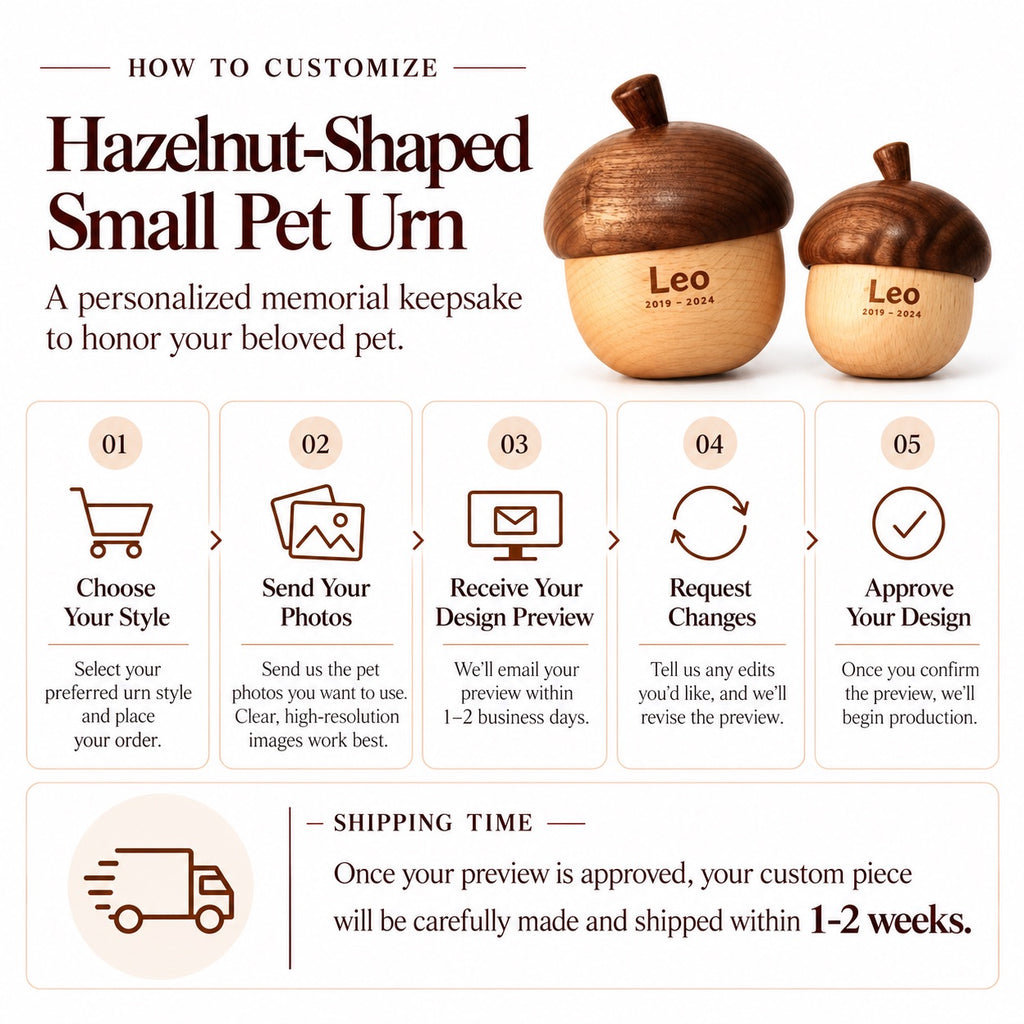 Step-by-step customization guide and shipping timeframe infographic for hazelnut-shaped small pet memorial urns.