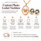 Infographic showing 5 steps to customize a personalized pet photo locket necklace from ordering and photo submission to design approval and shipping