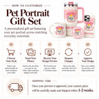 Step-by-step customization guide and shipping timeframe infographic for custom pet portrait gift sets.