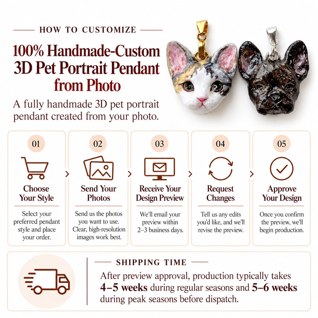 Custom 3D pet portrait pendant from photo with five-step customization guide