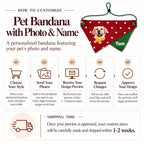 Step-by-step customization guide and shipping timeframe infographic for custom pet photo and name bandanas.