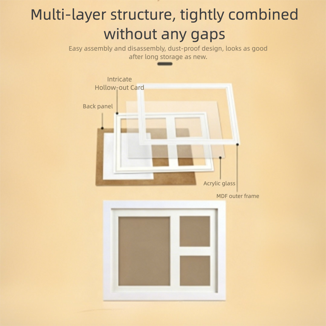 White picture frame with labeled components on a beige background
