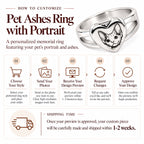 Step-by-step customization guide and shipping timeframe infographic for custom pet ashes rings with portraits.