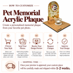 Step-by-step customization guide and shipping timeframe infographic for custom 3D pet memorial acrylic plaques.