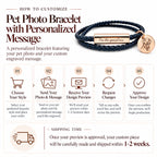 Step-by-step customization guide and shipping timeframe infographic for custom pet photo bracelets with personalized messages.
