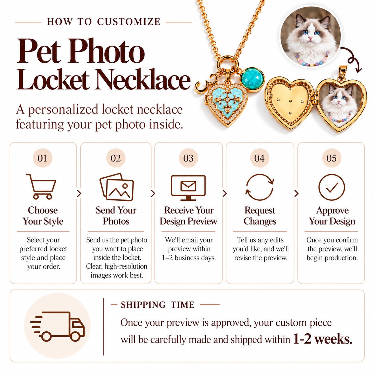 Step-by-step customization guide and shipping timeframe infographic for personalized pet photo locket necklaces.