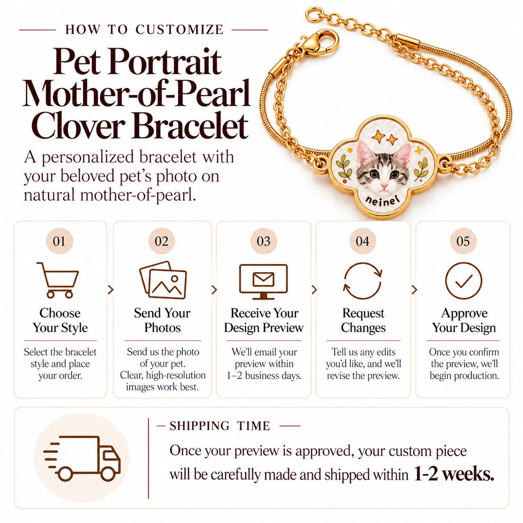 Step-by-step customization guide and shipping timeframe infographic for custom pet portrait mother-of-pearl clover bracelets.
