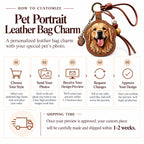 Step-by-step customization guide and shipping timeframe infographic for custom pet portrait leather bag charms and keychains.