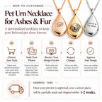 Step-by-step customization guide and shipping timeframe infographic for custom pet urn necklaces for ashes and fur.