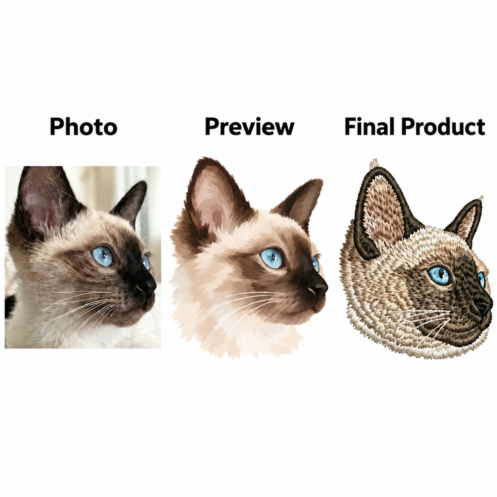 Photo to digital preview to final 3D embroidered cat portrait keychain.