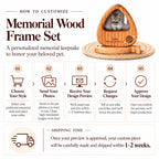 Infographic showing the 5-step customization process for custom celestial dog and cat memorial wood frame sets: 1. Choose your style, 2. Send your photos, 3. Receive design preview in 1-2 business days, 4. Request changes, and 5. Approve design. Shipped within 1-2 weeks after preview approval.