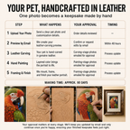 An infographic titled 'Your Pet, Handcrafted in Leather' detailing the 5-step creation process for a custom 3D leather pet portrait relief sculpture: 1. Upload Your Photo, 2. Preview by Email, 3. Leather Carving, 4. Hand Painting, and 5. Framing & Finish. The bottom shows a visual example of a pet parrot photo being carved, hand-painted, and completed in a wooden frame.