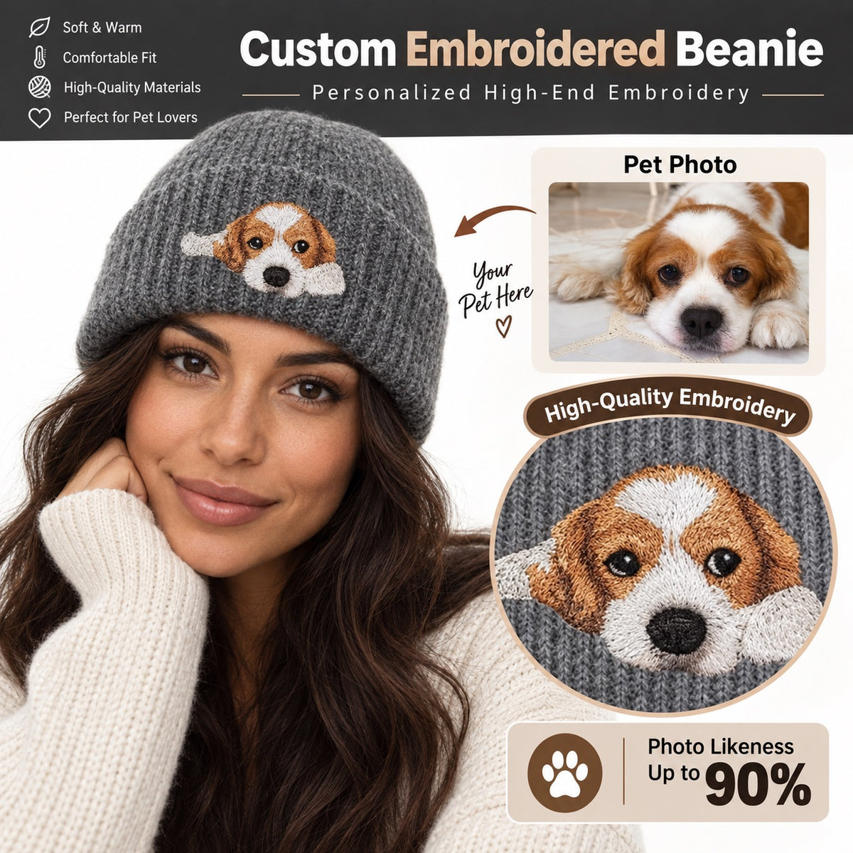 Gray knit beanie with a custom brown-and-white dog portrait, reference photo and embroidery close-up