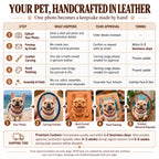 Custom pet memorial leather keepsake process showing photo upload, preview, hand carving, painting, finishing, and shipping.