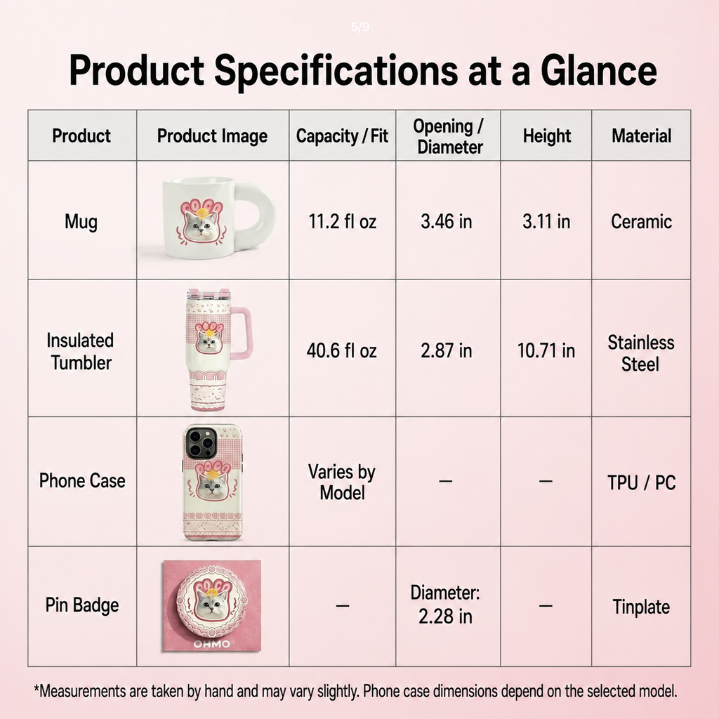 Product specifications and size chart for the custom pet portrait gift set, detailing dimensions and materials for the personalized ceramic mug, stainless steel insulated tumbler, phone case, and pin badge.