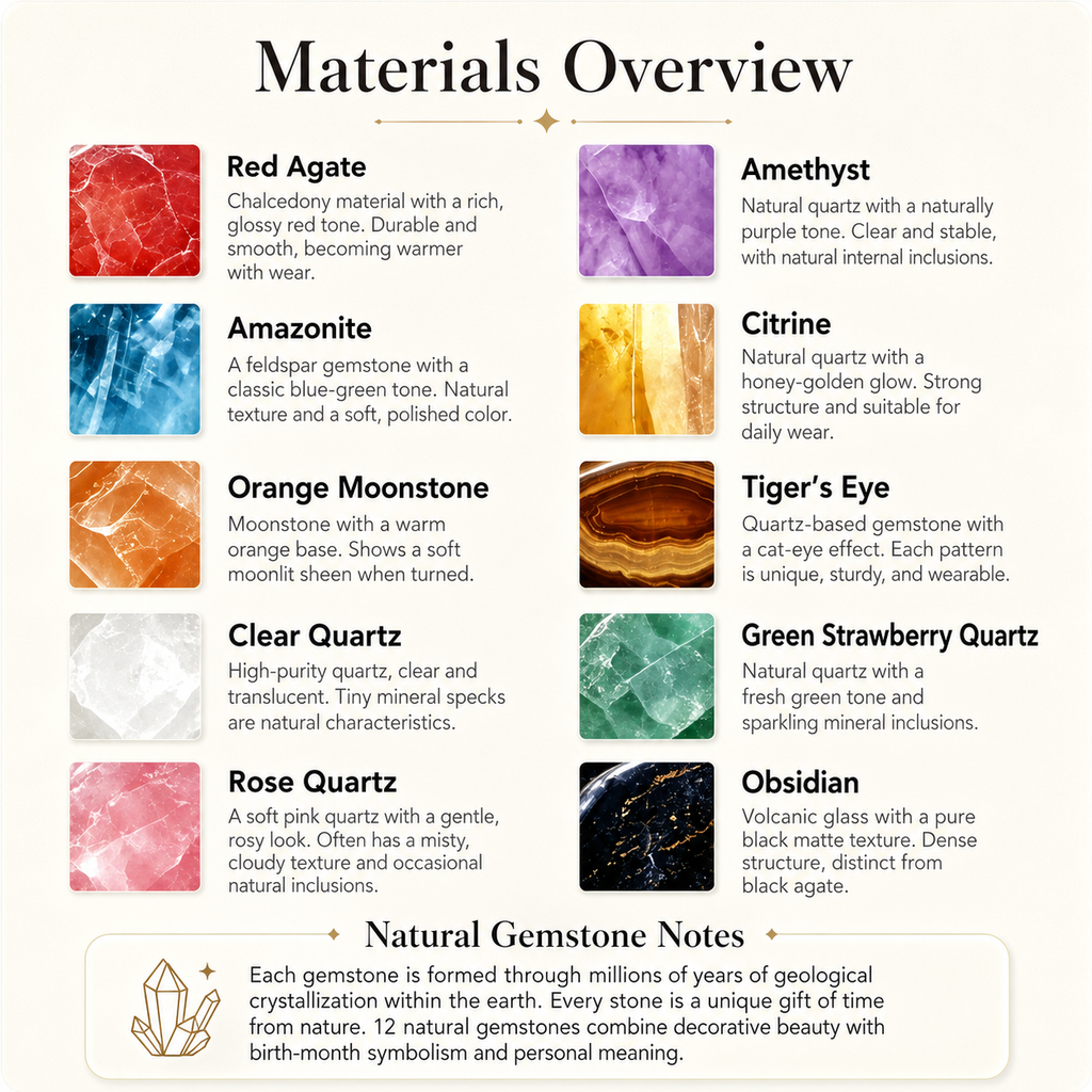 Natural birthstone charms for custom pet jewelry