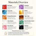 Natural birthstone charms for custom pet jewelry