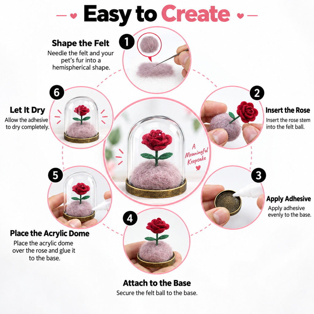 Six-step guide for shaping pet fur with felt and assembling the rose keepsake under a clear dome