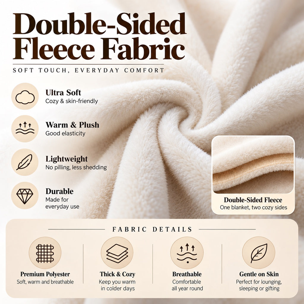 Fabric information graphic showing light-colored fleece texture and a double-sided fabric inset