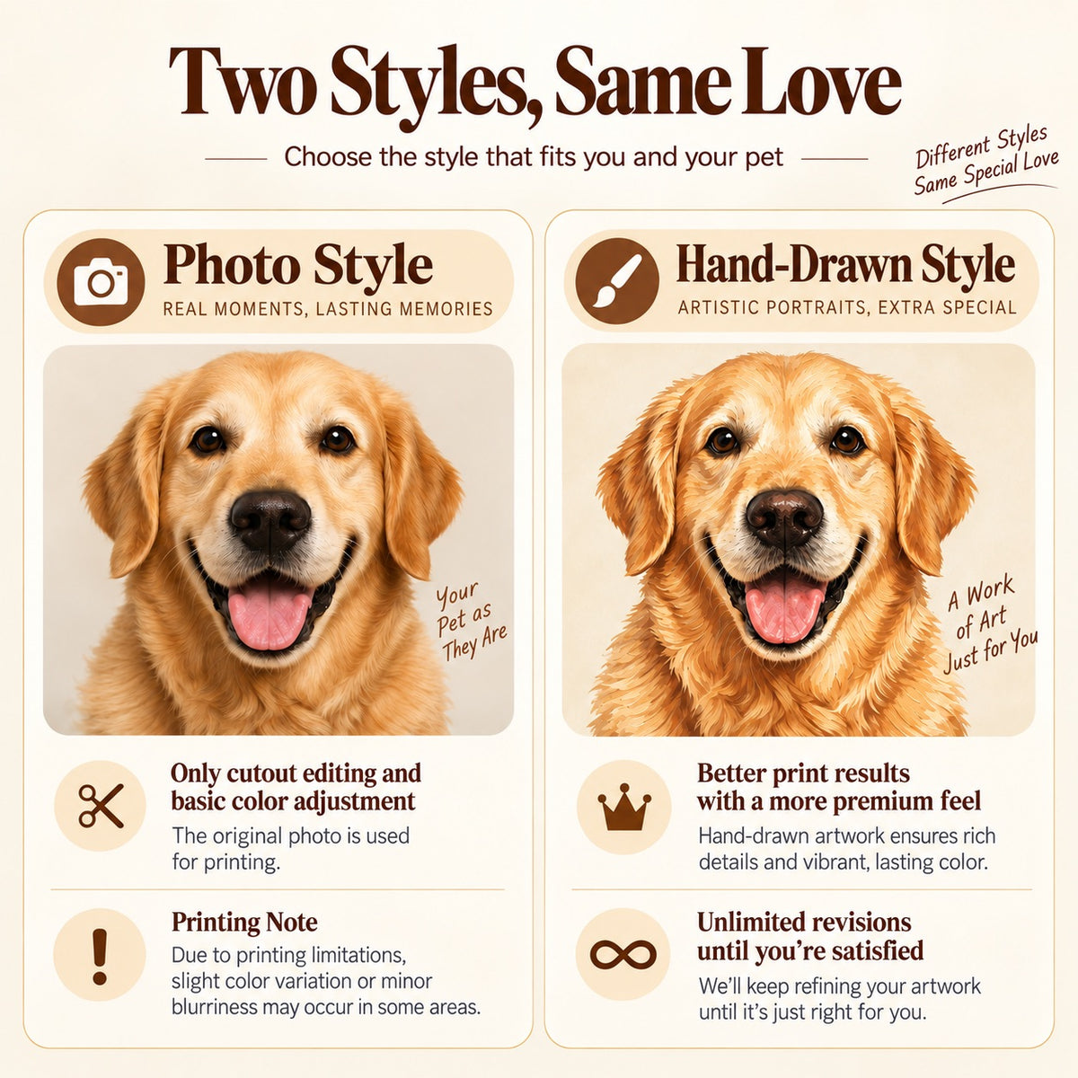 Golden dog photo and illustrated portrait compared as two design styles for a custom flannel blanket
