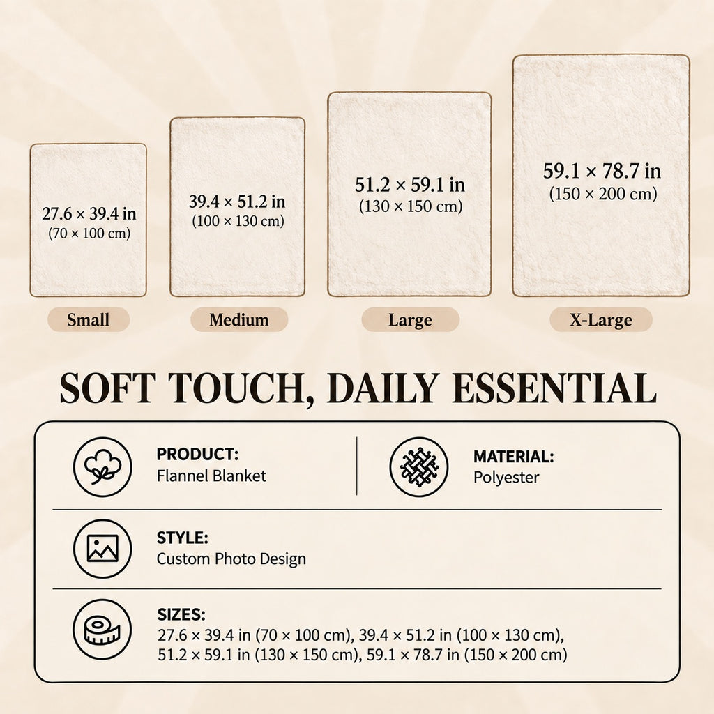 Polyester flannel blanket size chart with four options from 70 by 100 to 150 by 200 cm
