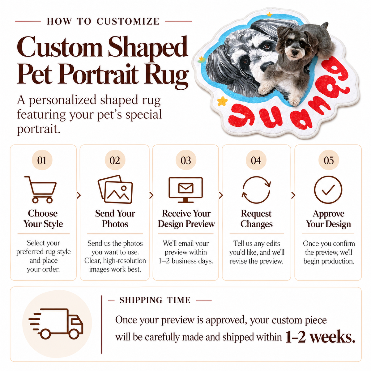Step-by-step customization process guide and 1-2 week shipping timeline for custom shaped pet portrait rug